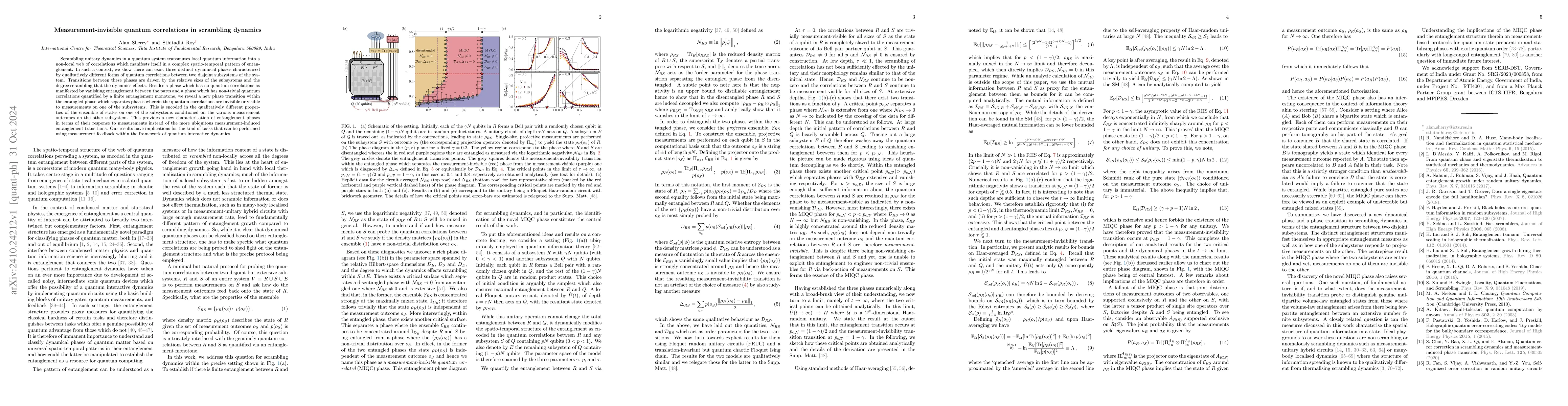 Thumbnail for Measurement-invisible quantum correlations in scrambling dynamics