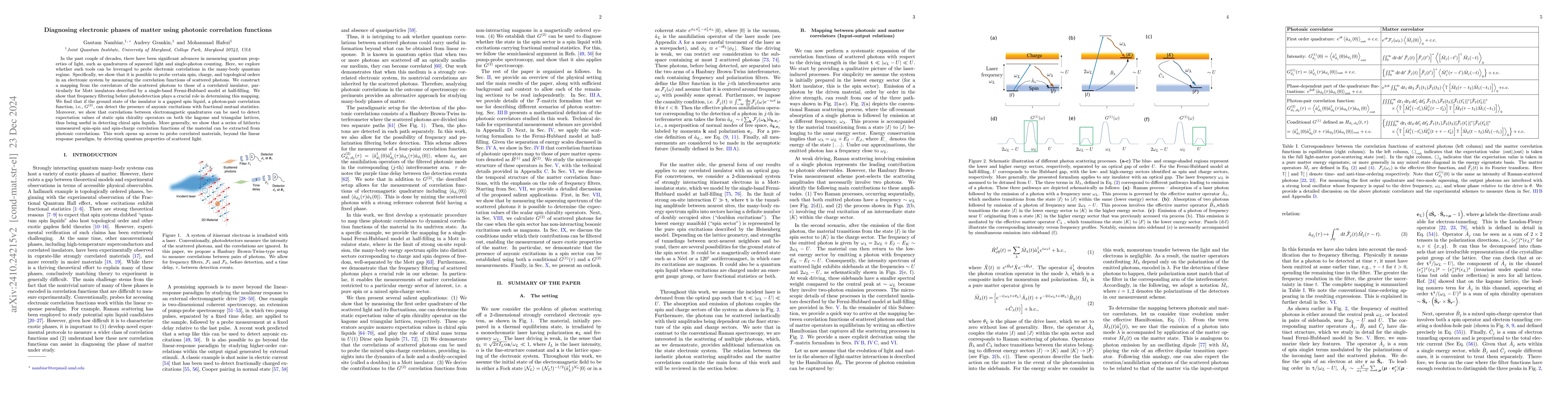 Thumbnail for Diagnosing electronic phases of matter using photonic correlation
  functions