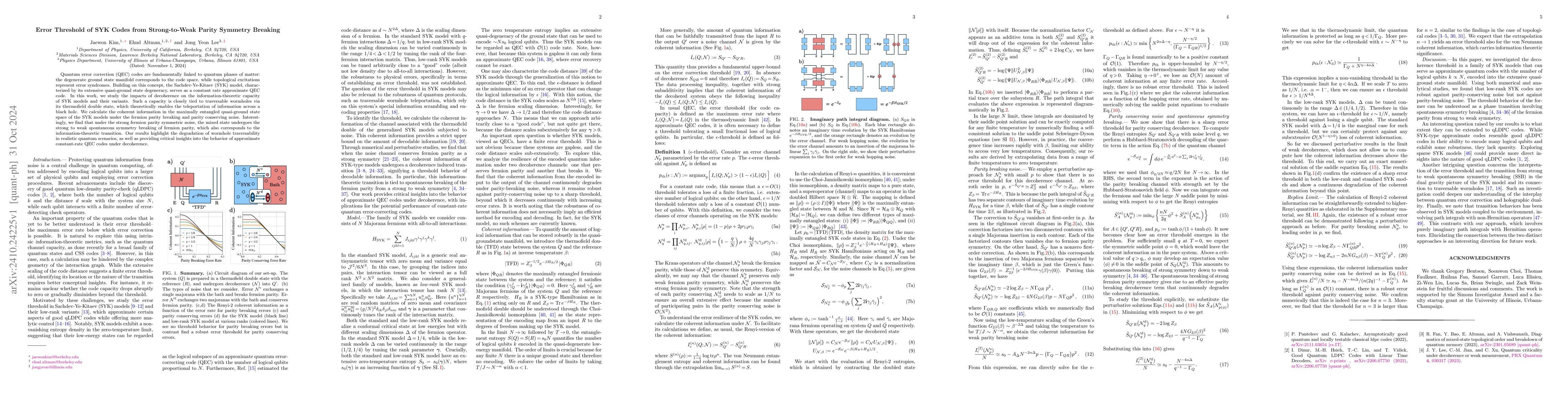 Thumbnail for Error Threshold of SYK Codes from Strong-to-Weak Parity Symmetry
  Breaking