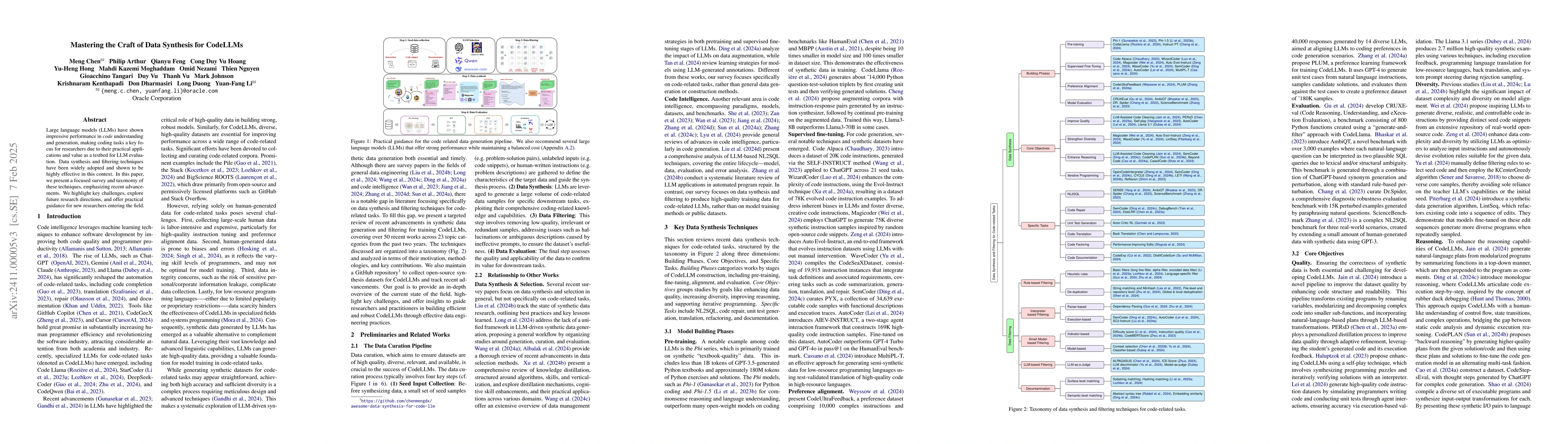 Thumbnail for Mastering the Craft of Data Synthesis for CodeLLMs