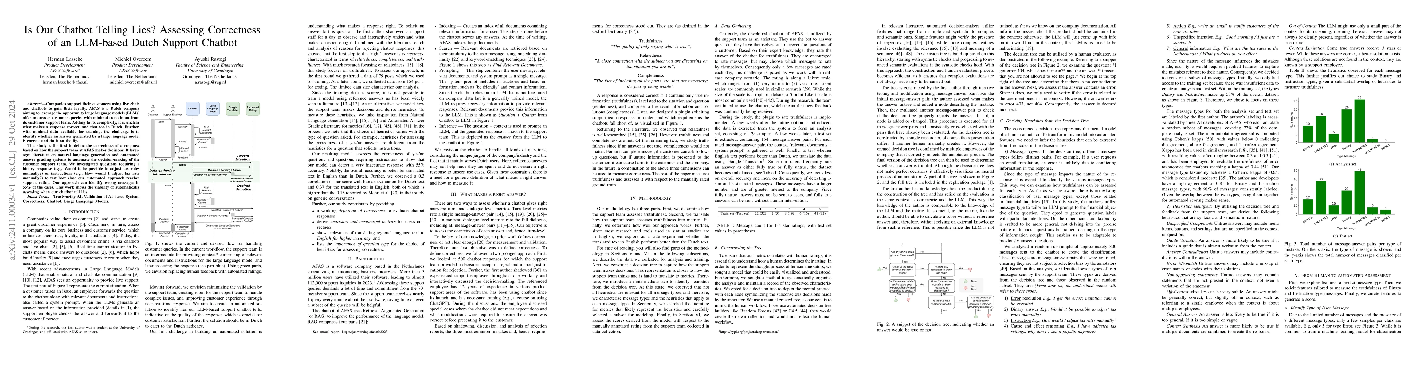 Thumbnail for Is Our Chatbot Telling Lies? Assessing Correctness of an LLM-based Dutch
  Support Chatbot