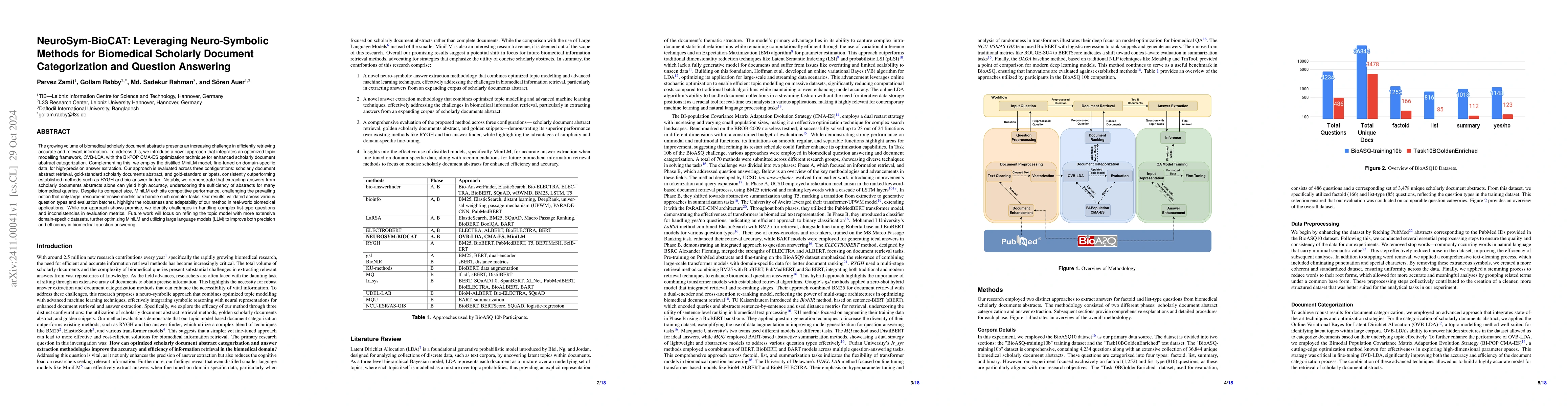 Thumbnail for NeuroSym-BioCAT: Leveraging Neuro-Symbolic Methods for Biomedical
  Scholarly Document Categorization and Question Answering