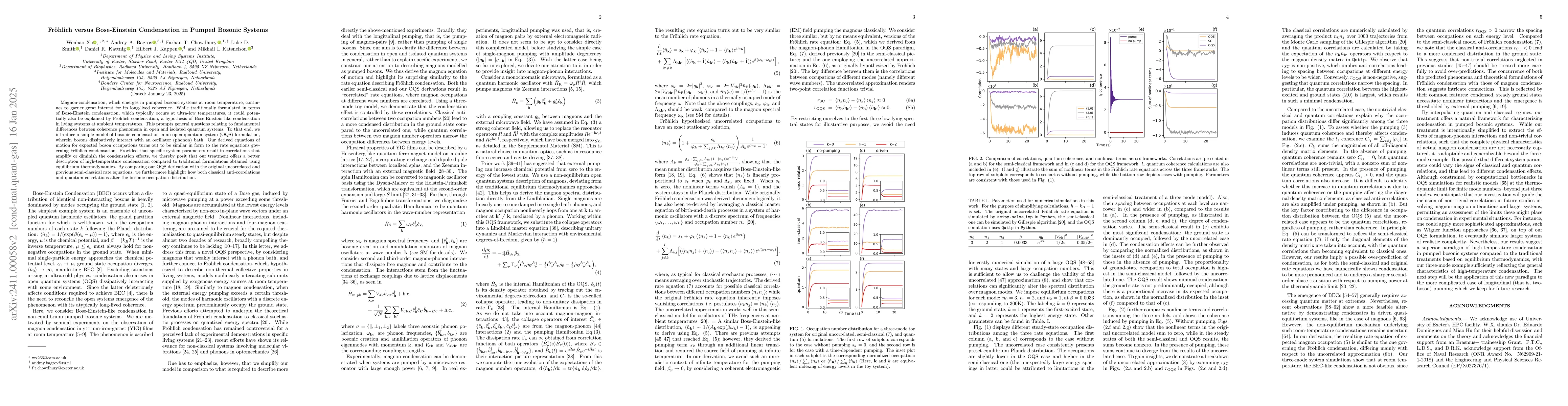 Thumbnail for Fröhlich versus Bose-Einstein Condensation in Pumped Bosonic Systems
