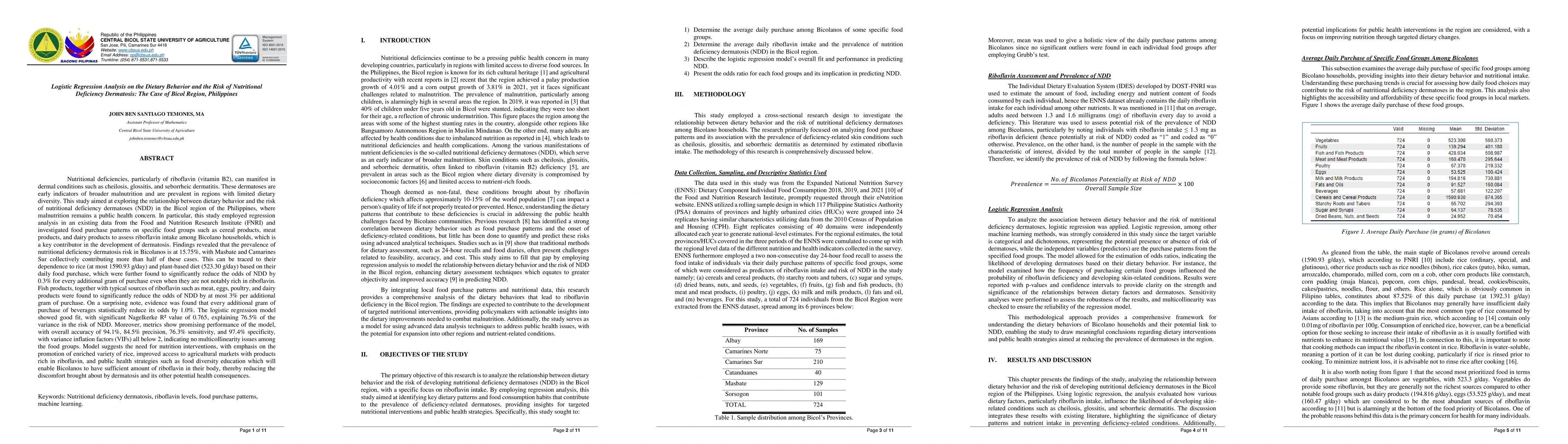 Thumbnail for Logistic Regression Analysis on the Dietary Behavior and the Risk of
  Nutritional Deficiency Dermatosis: The Case of Bicol Region, Philippines