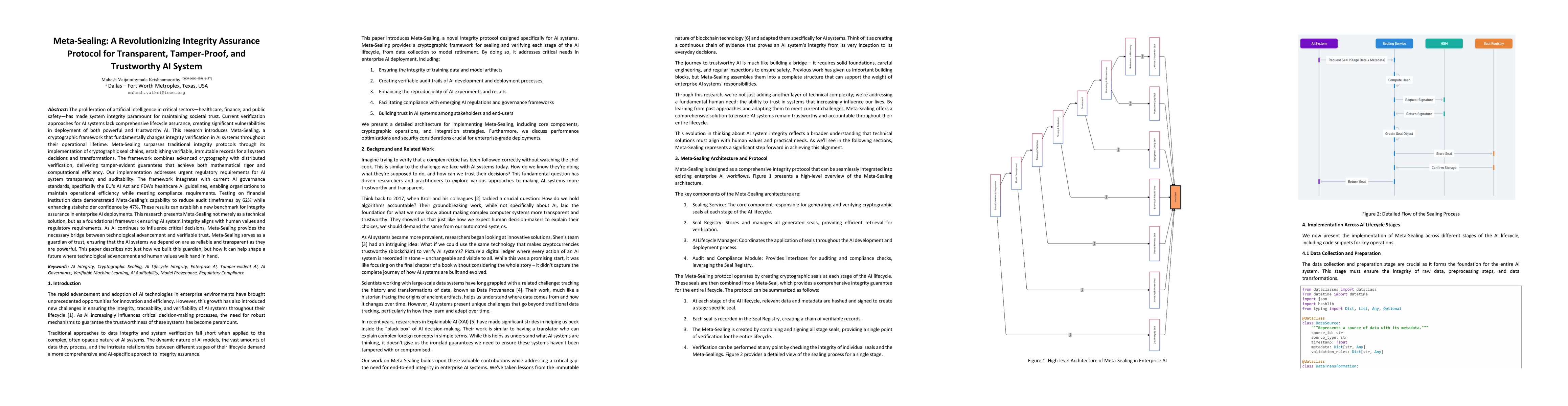 Thumbnail for Meta-Sealing: A Revolutionizing Integrity Assurance Protocol for
  Transparent, Tamper-Proof, and Trustworthy AI System