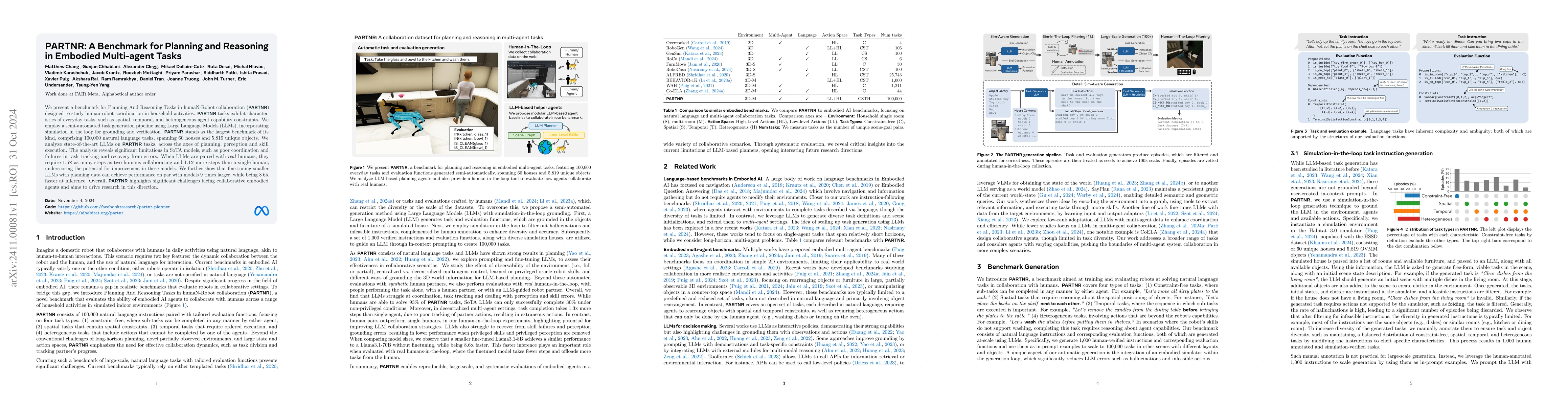 Thumbnail for PARTNR: A Benchmark for Planning and Reasoning in Embodied Multi-agent
  Tasks