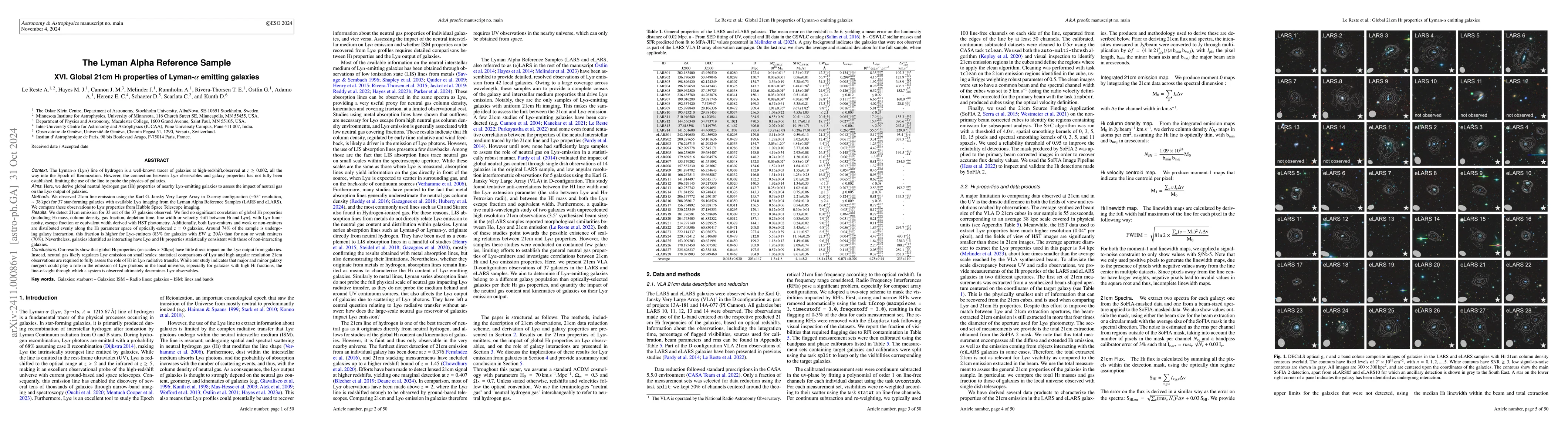 Thumbnail for The Lyman Alpha Reference Sample. XVI. Global 21cm HI properties of
  Lyman-$α$ emitting galaxies