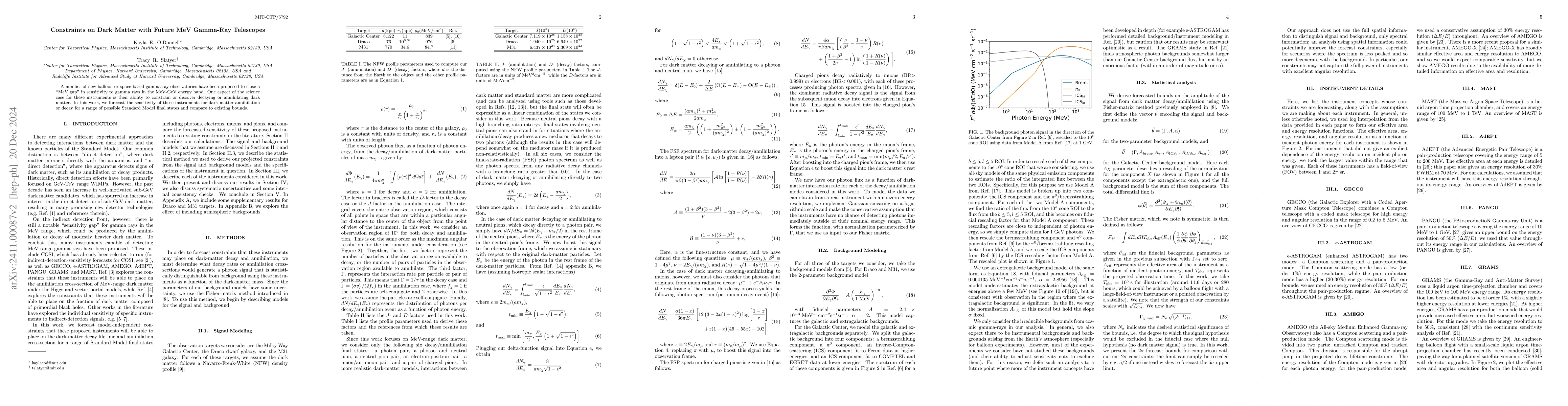 Thumbnail for Constraints on Dark Matter with Future MeV Gamma-Ray Telescopes