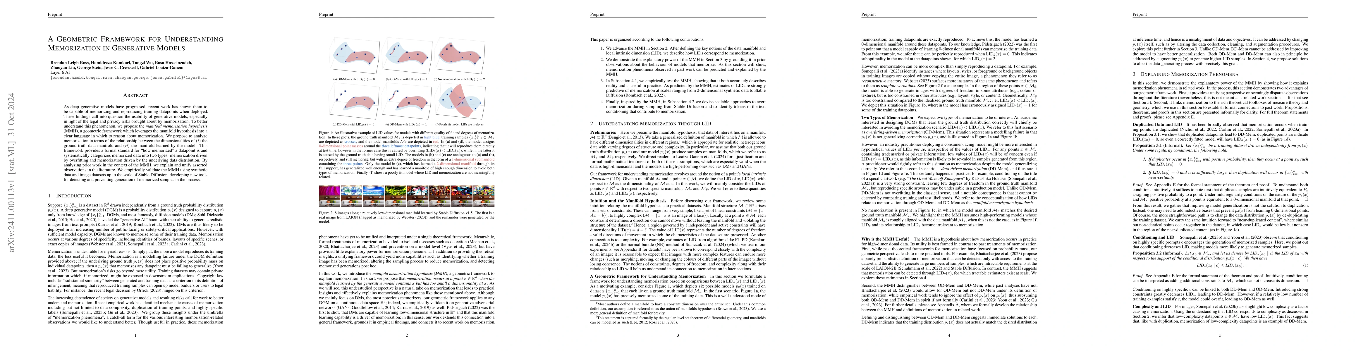 Thumbnail for A Geometric Framework for Understanding Memorization in Generative
  Models