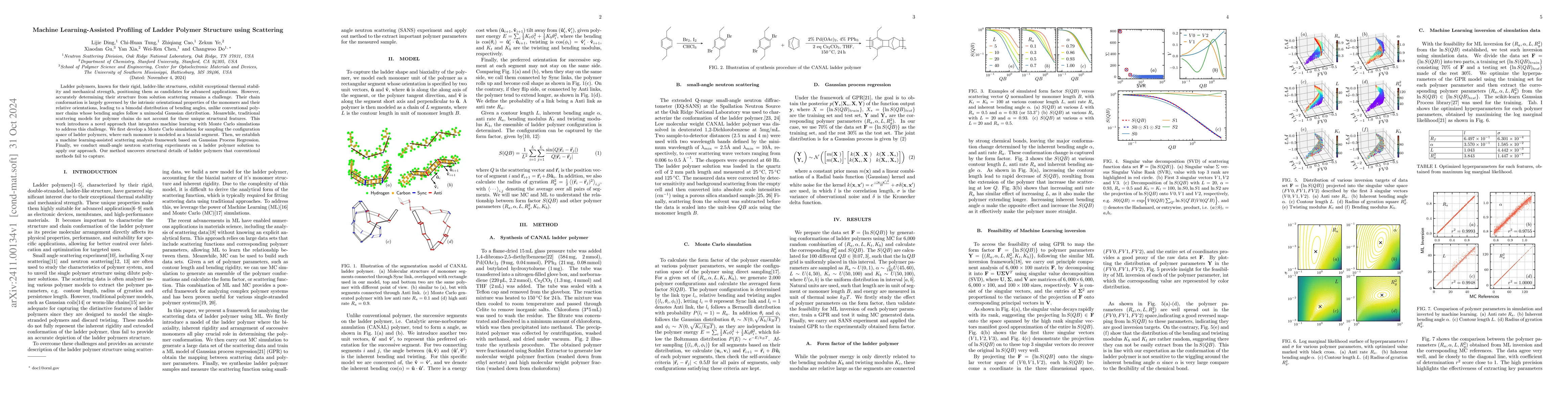 Thumbnail for Machine Learning-Assisted Profiling of Ladder Polymer Structure using
  Scattering