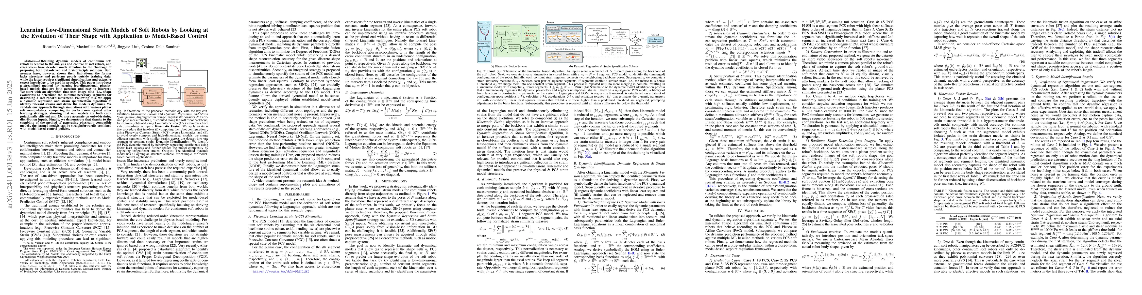 Thumbnail for Learning Low-Dimensional Strain Models of Soft Robots by Looking at the
  Evolution of Their Shape with Application to Model-Based Control