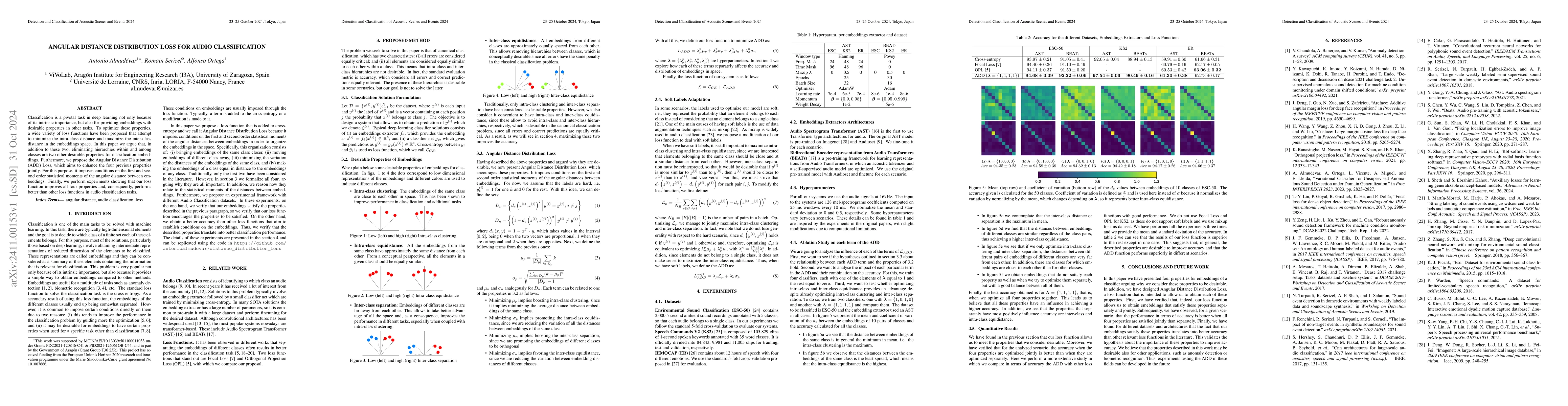 Thumbnail for Angular Distance Distribution Loss for Audio Classification