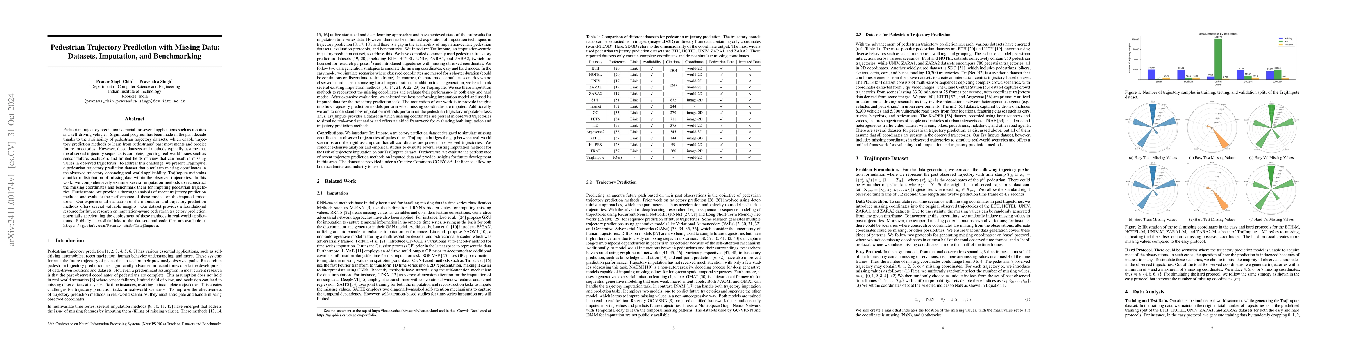 Thumbnail for Pedestrian Trajectory Prediction with Missing Data: Datasets,
  Imputation, and Benchmarking