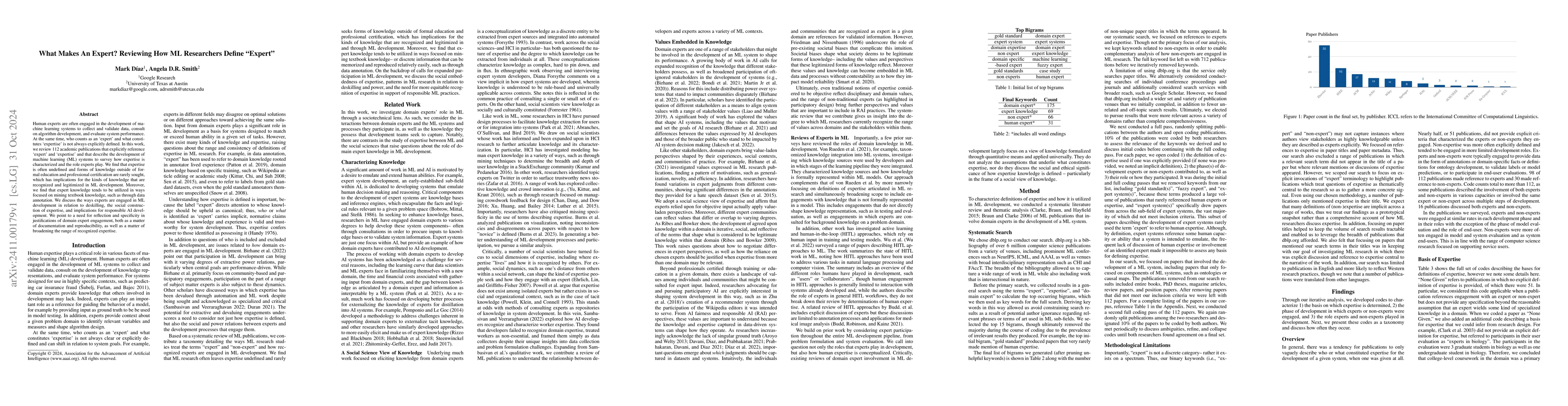 Thumbnail for What Makes An Expert? Reviewing How ML Researchers Define "Expert"