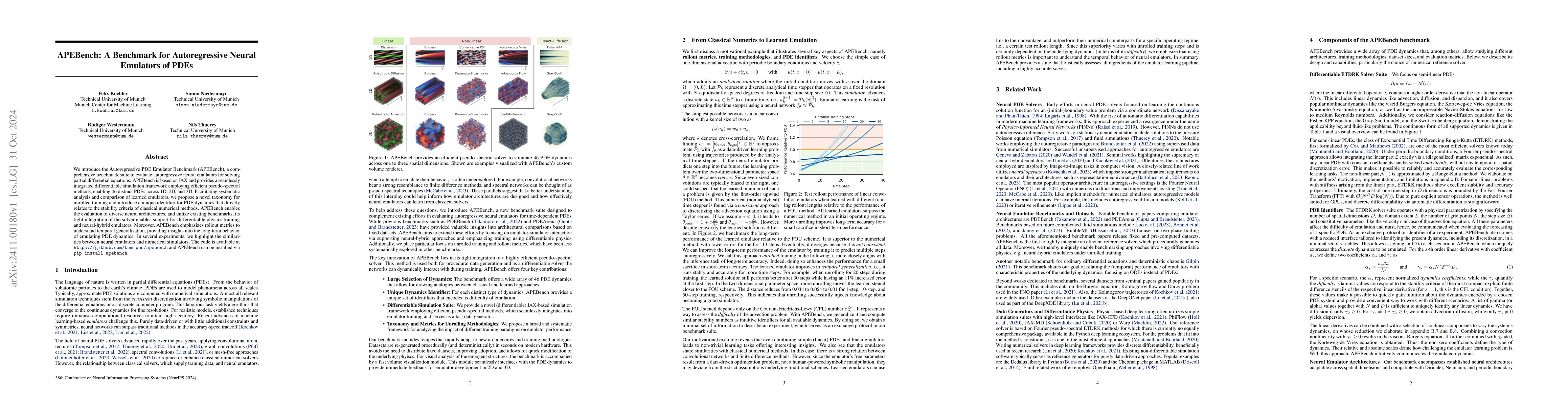 Thumbnail for APEBench: A Benchmark for Autoregressive Neural Emulators of PDEs