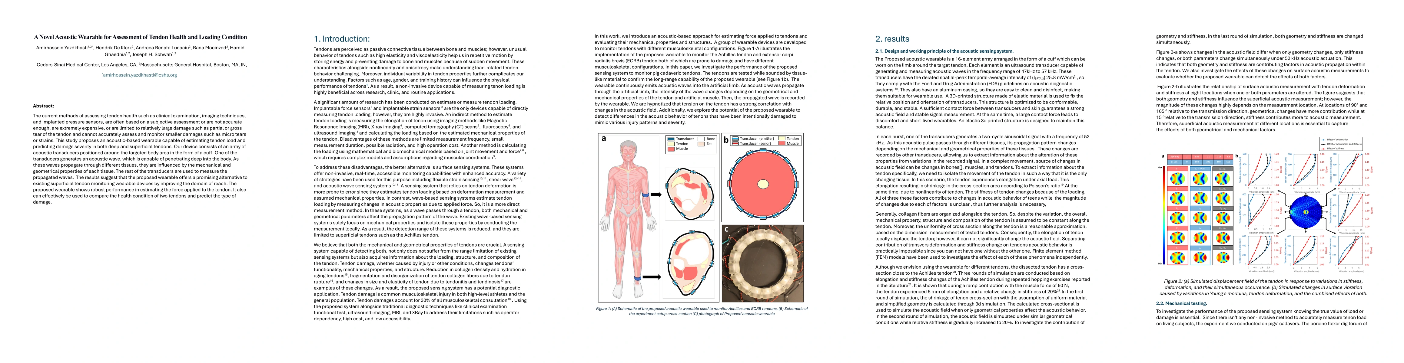 Thumbnail for A Novel Acoustic Wearable for Assessment of Tendon Health and Loading
  Condition
