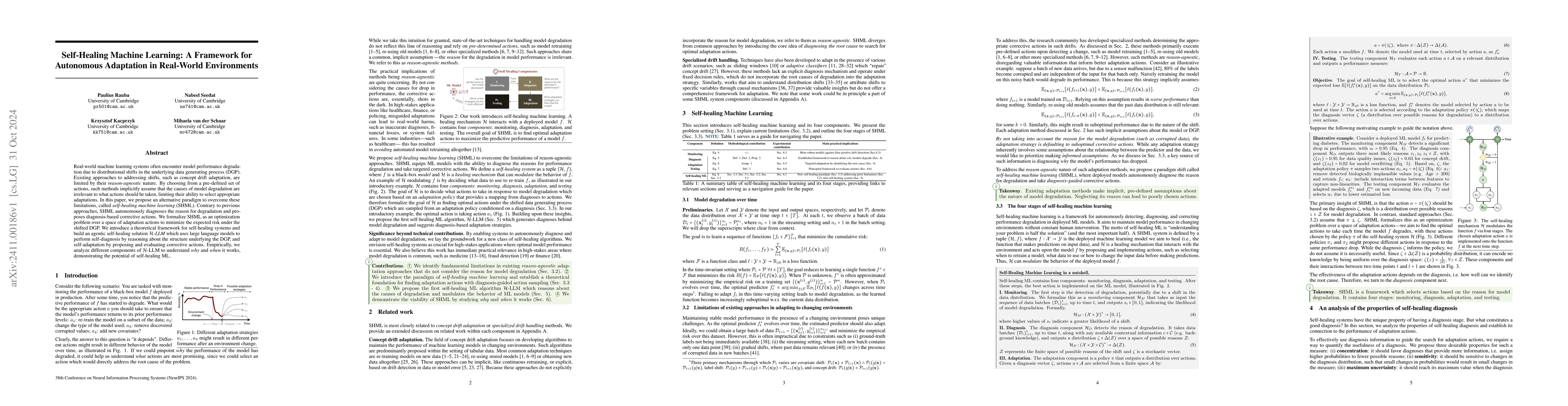 Thumbnail for Self-Healing Machine Learning: A Framework for Autonomous Adaptation in
  Real-World Environments