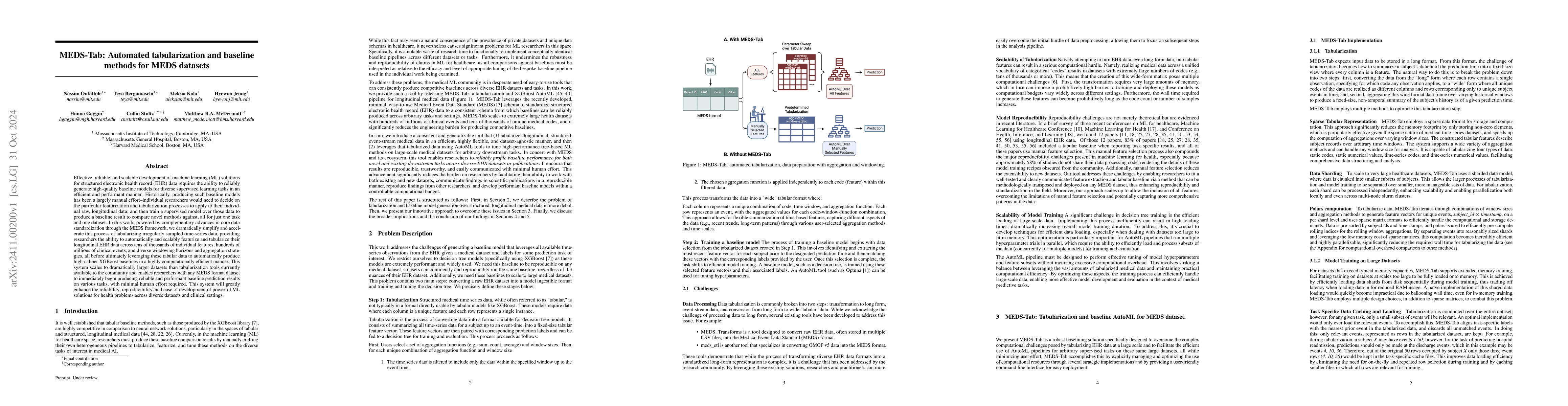 Thumbnail for MEDS-Tab: Automated tabularization and baseline methods for MEDS
  datasets