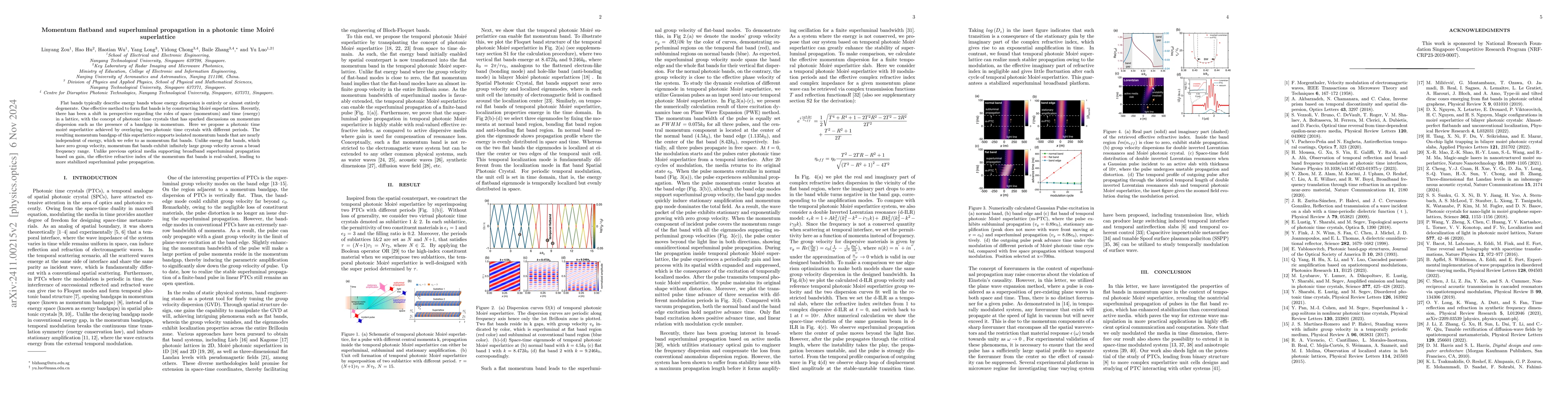 Thumbnail for Momentum flatband and superluminal propagation in a photonic time
  Moiré superlattice