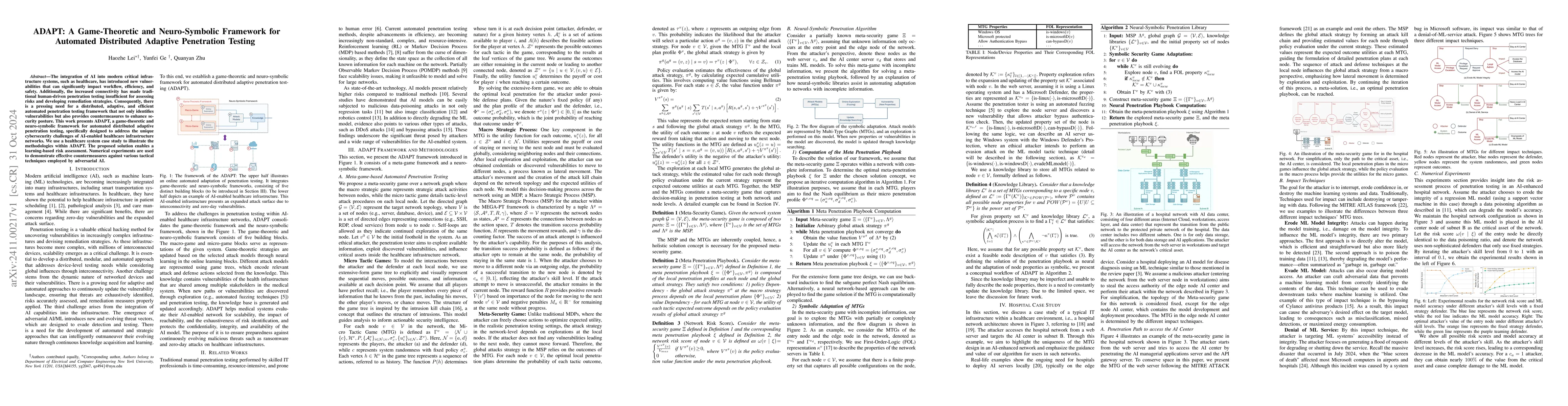Thumbnail for ADAPT: A Game-Theoretic and Neuro-Symbolic Framework for Automated
  Distributed Adaptive Penetration Testing