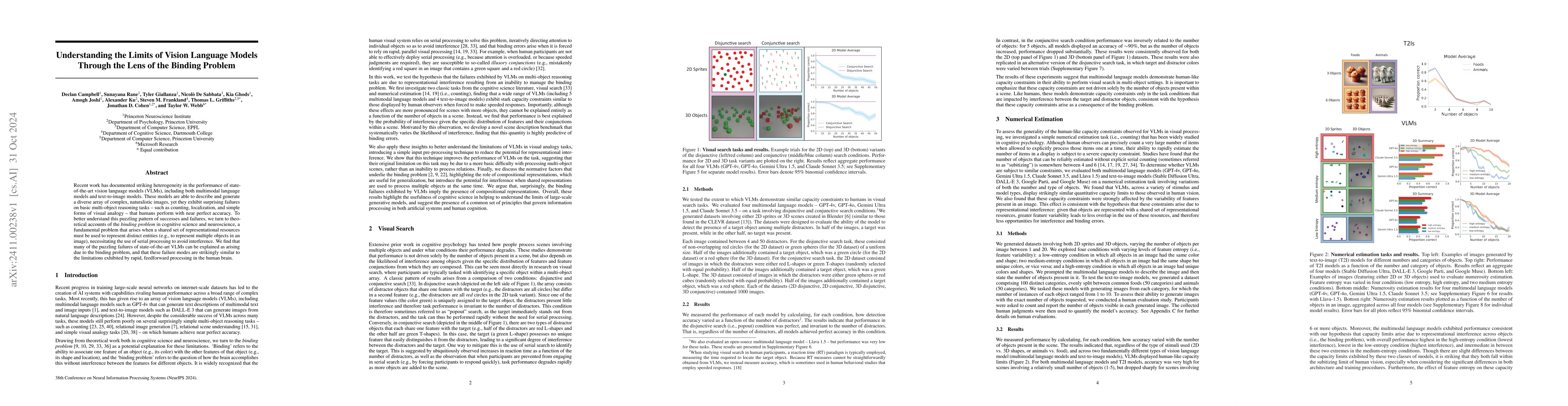 Thumbnail for Understanding the Limits of Vision Language Models Through the Lens of
  the Binding Problem