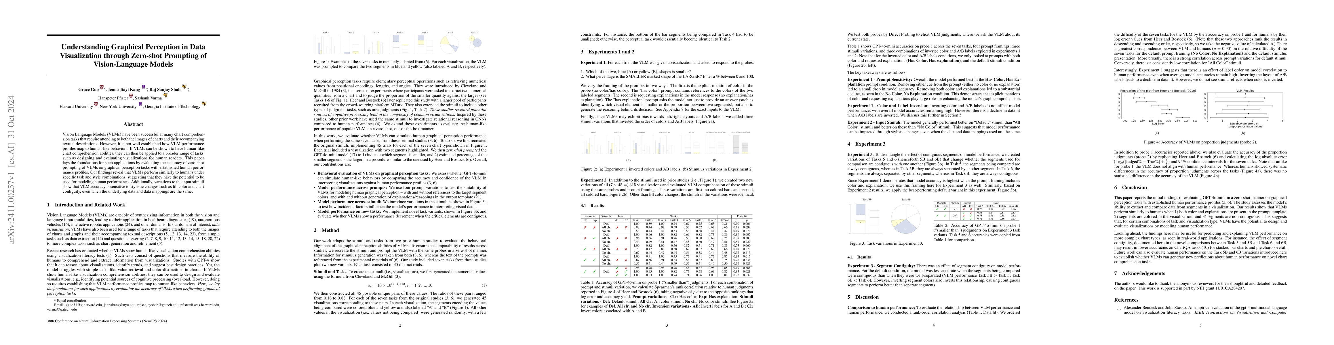 Thumbnail for Understanding Graphical Perception in Data Visualization through
  Zero-shot Prompting of Vision-Language Models