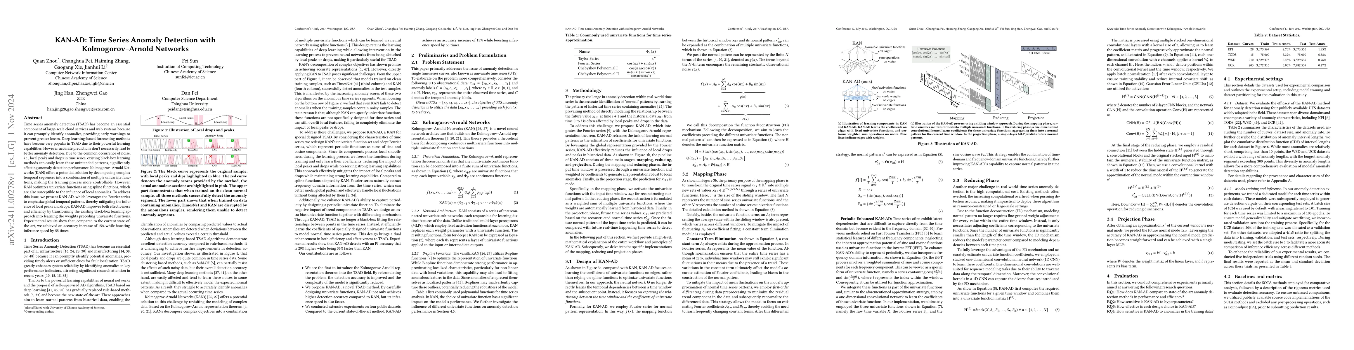 Thumbnail for KAN-AD: Time Series Anomaly Detection with Kolmogorov-Arnold Networks