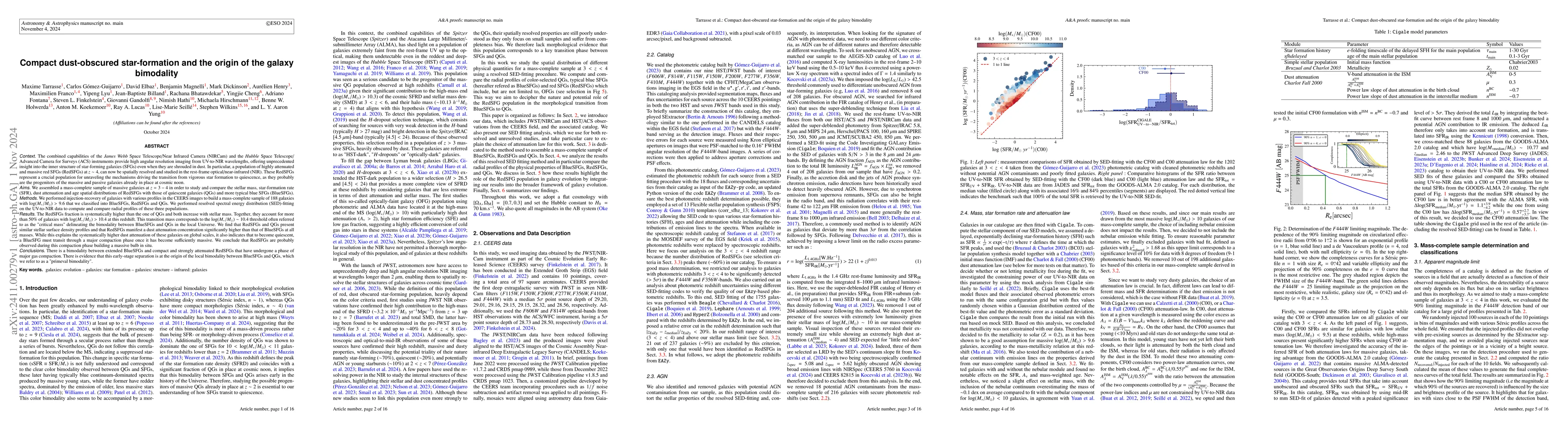 Thumbnail for Compact dust-obscured star-formation and the origin of the galaxy
  bimodality