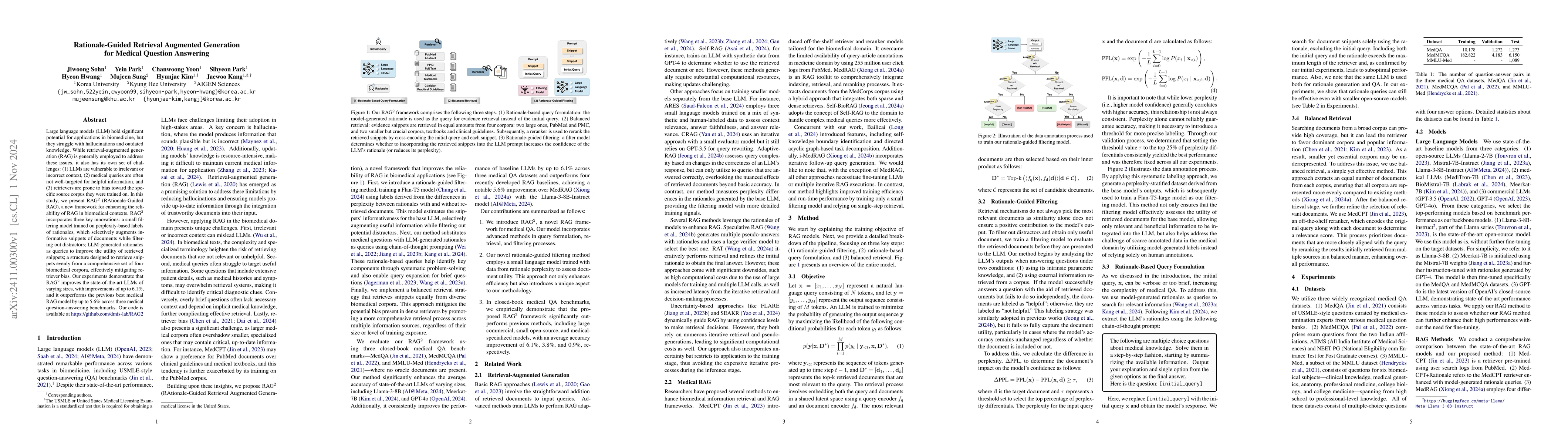 Thumbnail for Rationale-Guided Retrieval Augmented Generation for Medical Question
  Answering