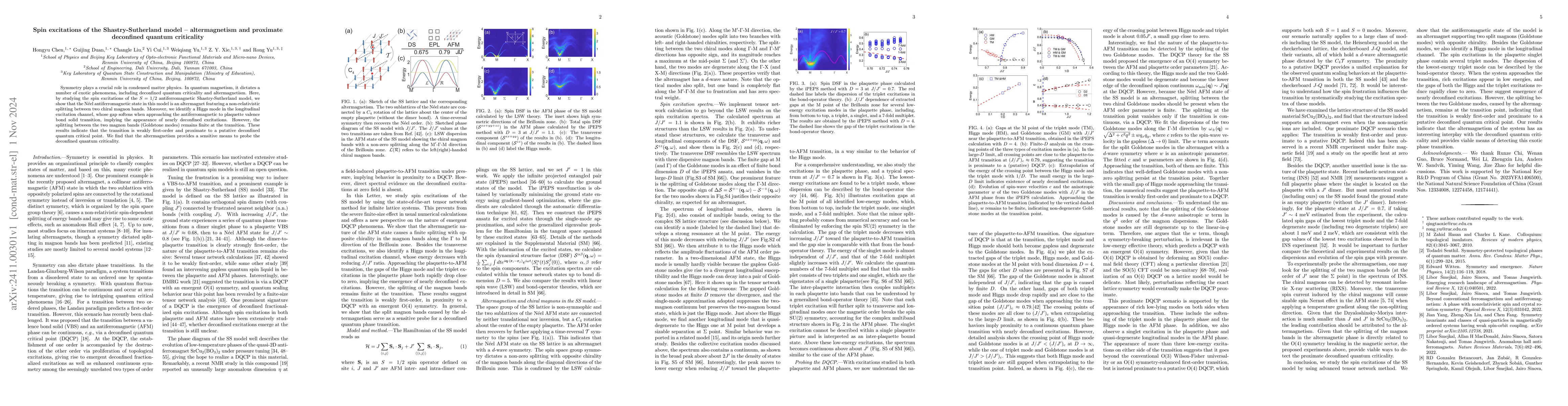 Thumbnail for Spin excitations of the Shastry-Sutherland model -- altermagnetism and
  proximate deconfined quantum criticality