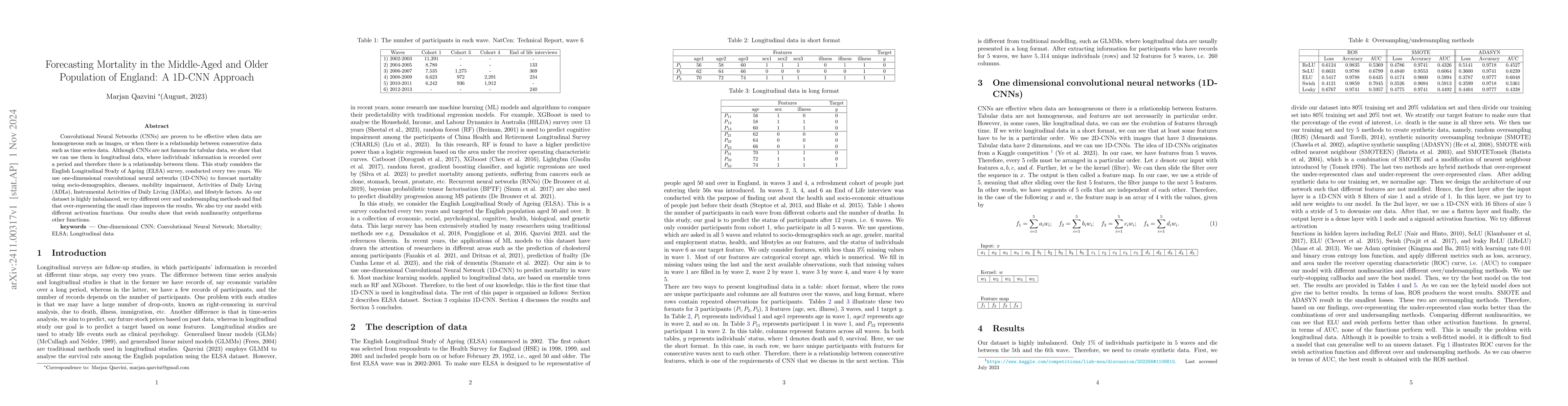 Thumbnail for Forecasting Mortality in the Middle-Aged and Older Population of
  England: A 1D-CNN Approach
