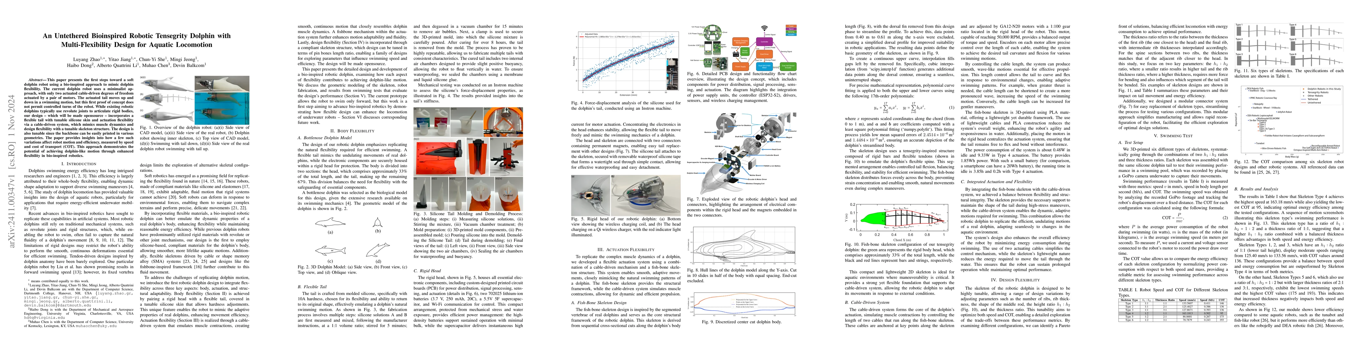 Thumbnail for An Untethered Bioinspired Robotic Tensegrity Dolphin with
  Multi-Flexibility Design for Aquatic Locomotion