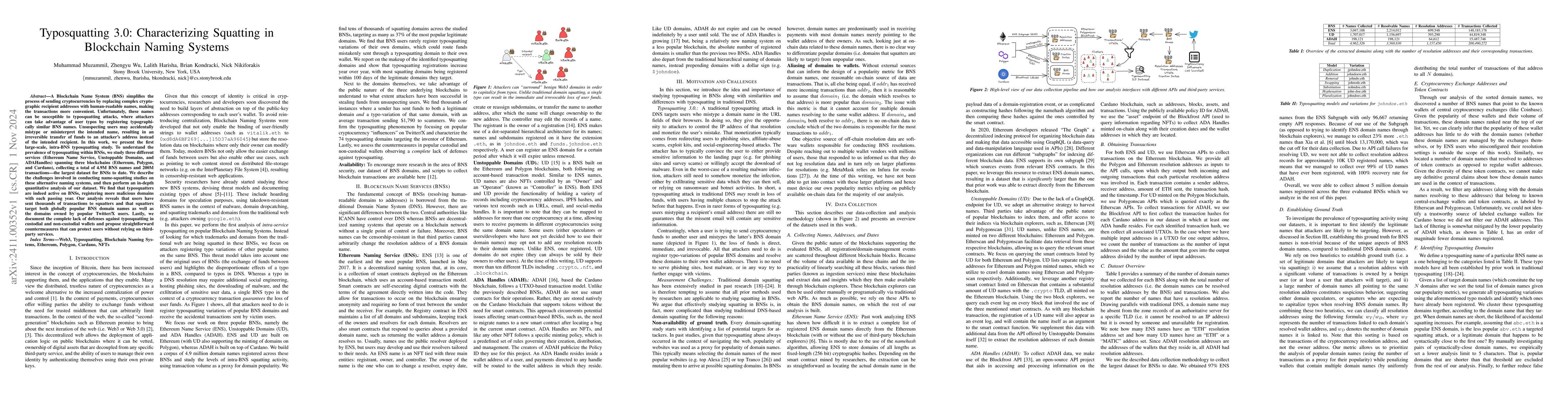 Thumbnail for Typosquatting 3.0: Characterizing Squatting in Blockchain Naming Systems