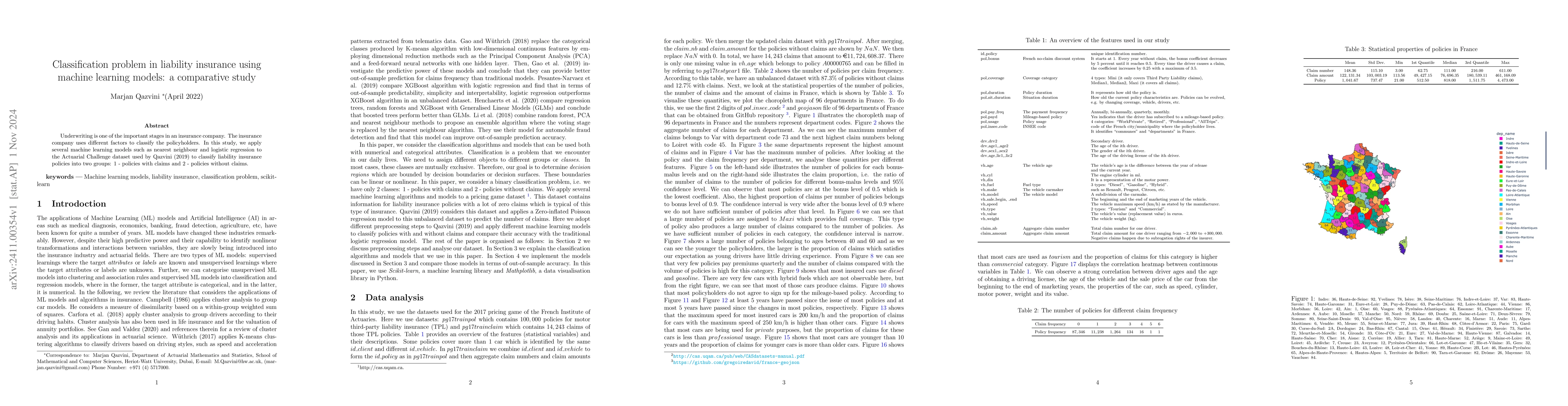 Thumbnail for Classification problem in liability insurance using machine learning
  models: a comparative study