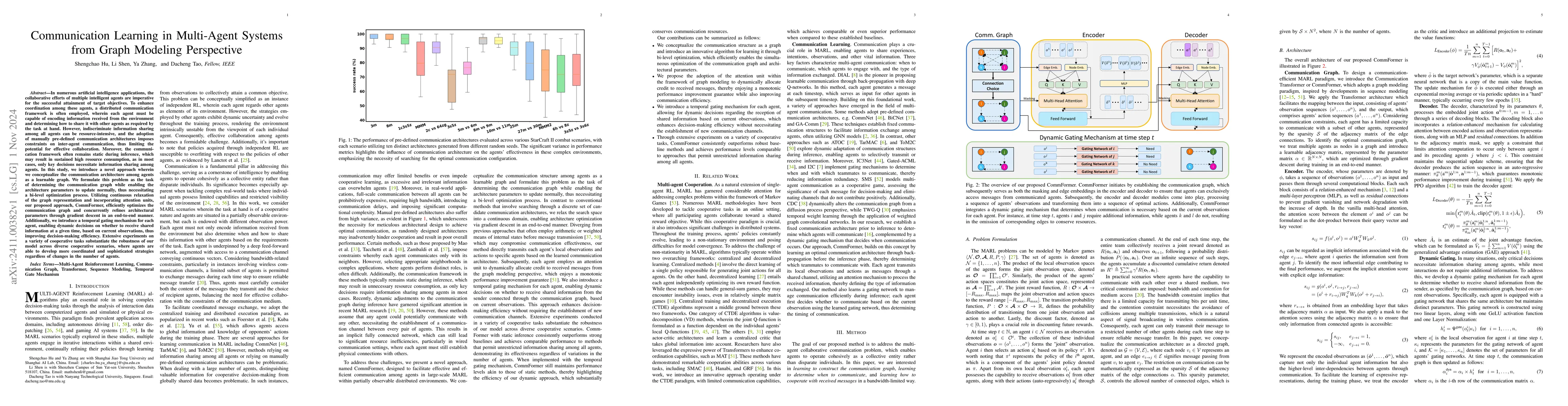 Thumbnail for Communication Learning in Multi-Agent Systems from Graph Modeling
  Perspective