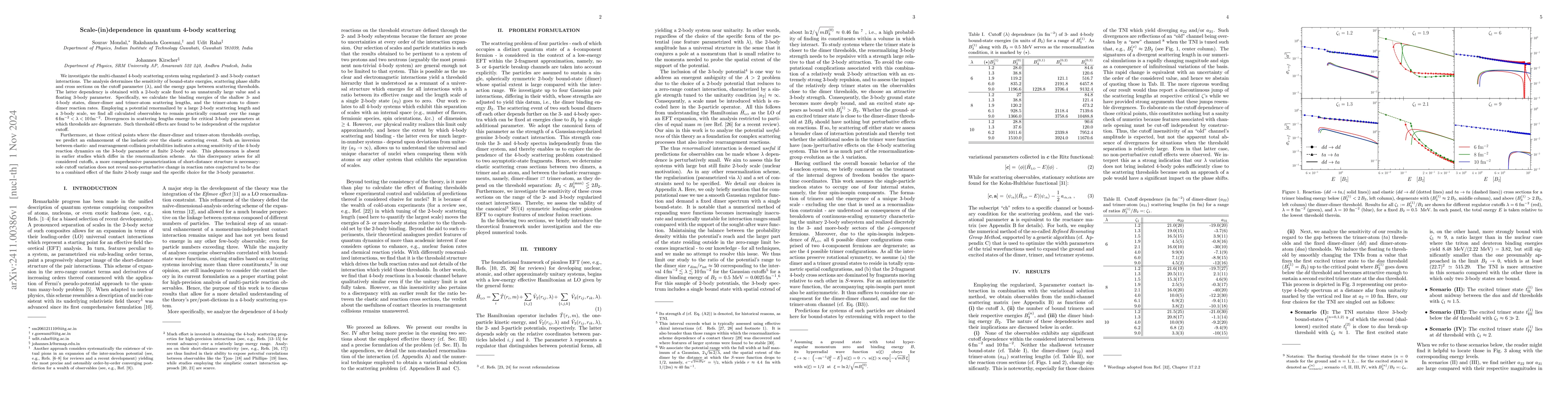 Thumbnail for Scale-(in)dependence in quantum 4-body scattering