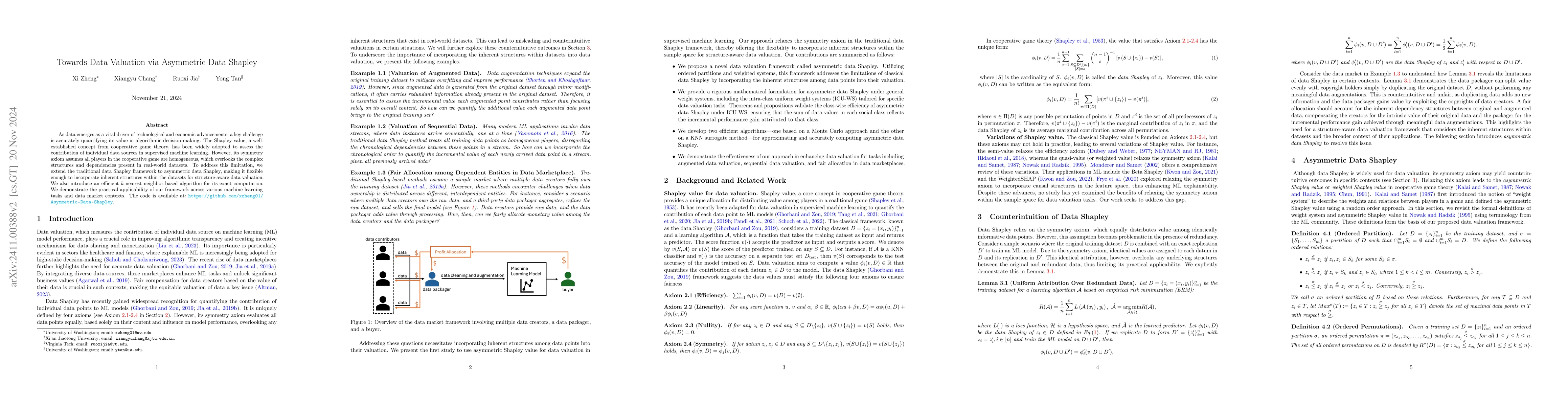 Thumbnail for Towards Data Valuation via Asymmetric Data Shapley