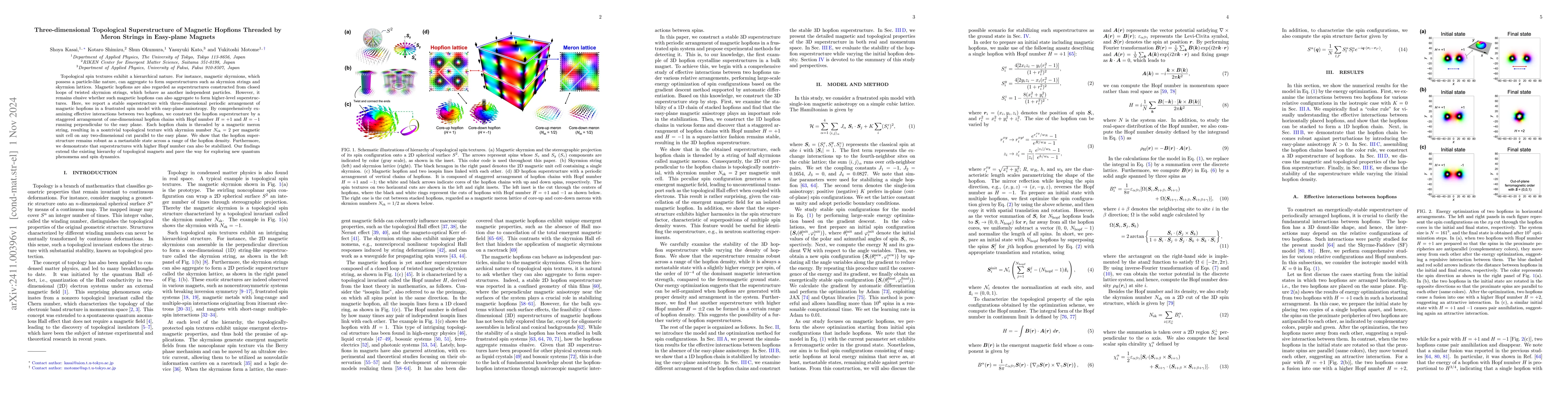 Thumbnail for Three-dimensional Topological Superstructure of Magnetic Hopfions
  Threaded by Meron Strings in Easy-plane Magnets