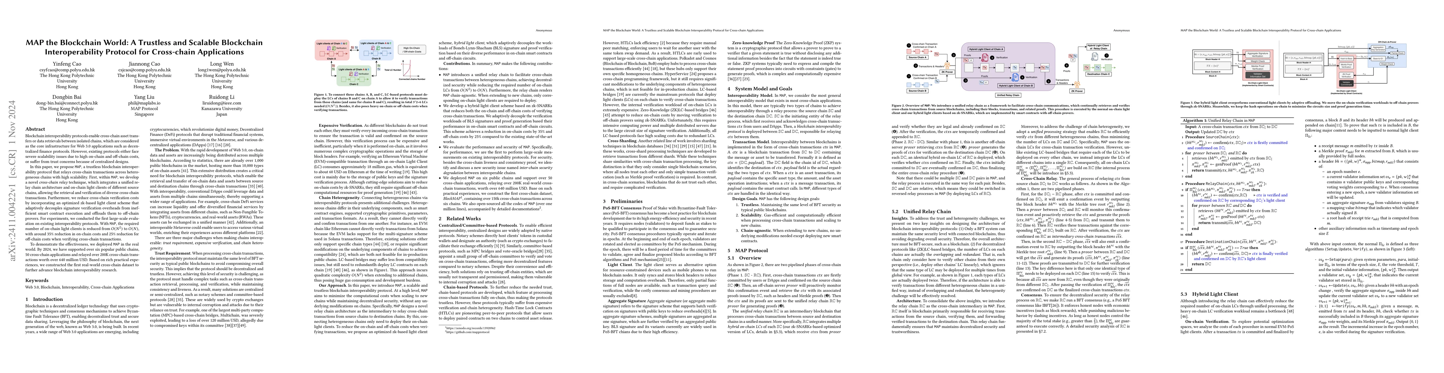 Thumbnail for MAP the Blockchain World: A Trustless and Scalable Blockchain
  Interoperability Protocol for Cross-chain Applications