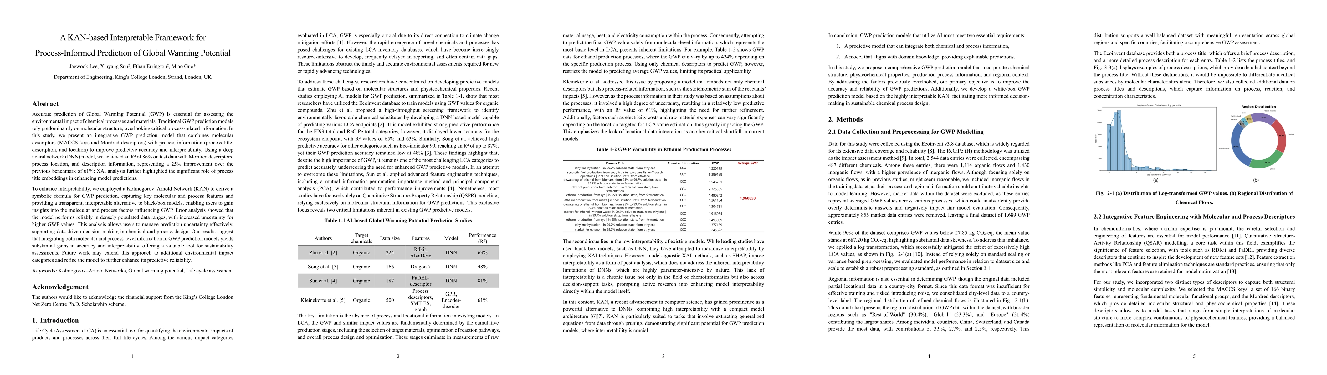 Thumbnail for A KAN-based Interpretable Framework for Process-Informed Prediction of
  Global Warming Potential