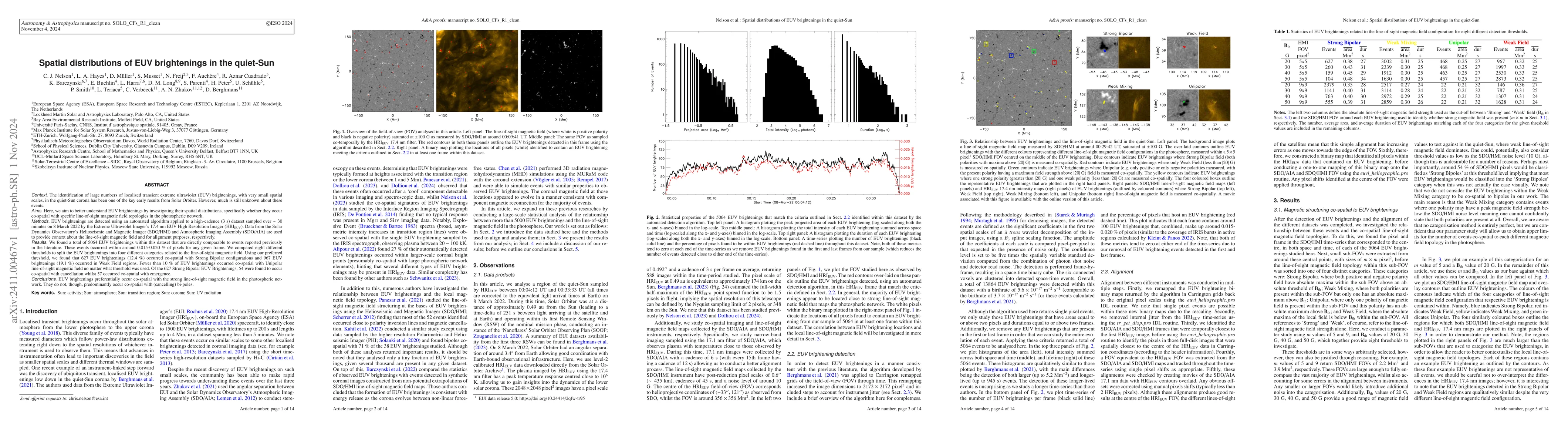 Thumbnail for Spatial distributions of EUV brightenings in the quiet-Sun