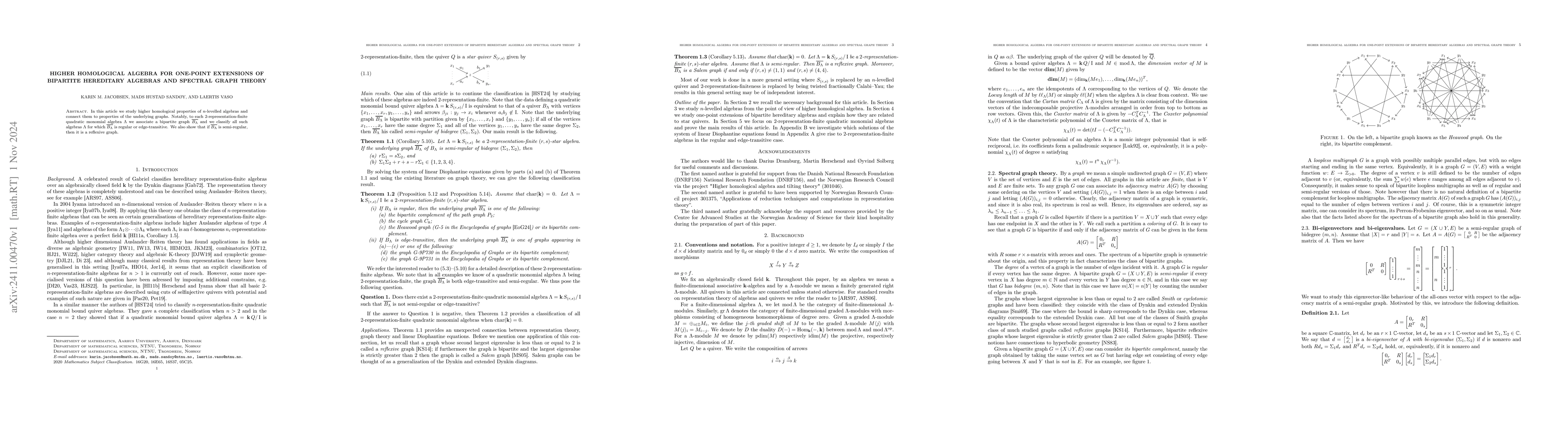 Thumbnail for Higher homological algebra for one-point extensions of bipartite
  hereditary algebras and spectral graph theory