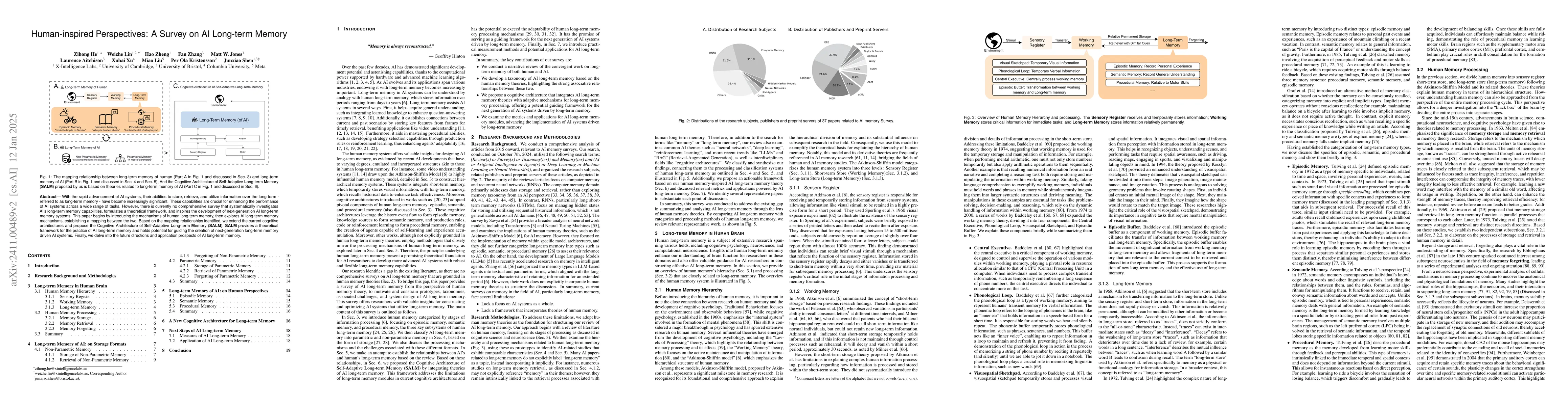 Thumbnail for Human-inspired Perspectives: A Survey on AI Long-term Memory