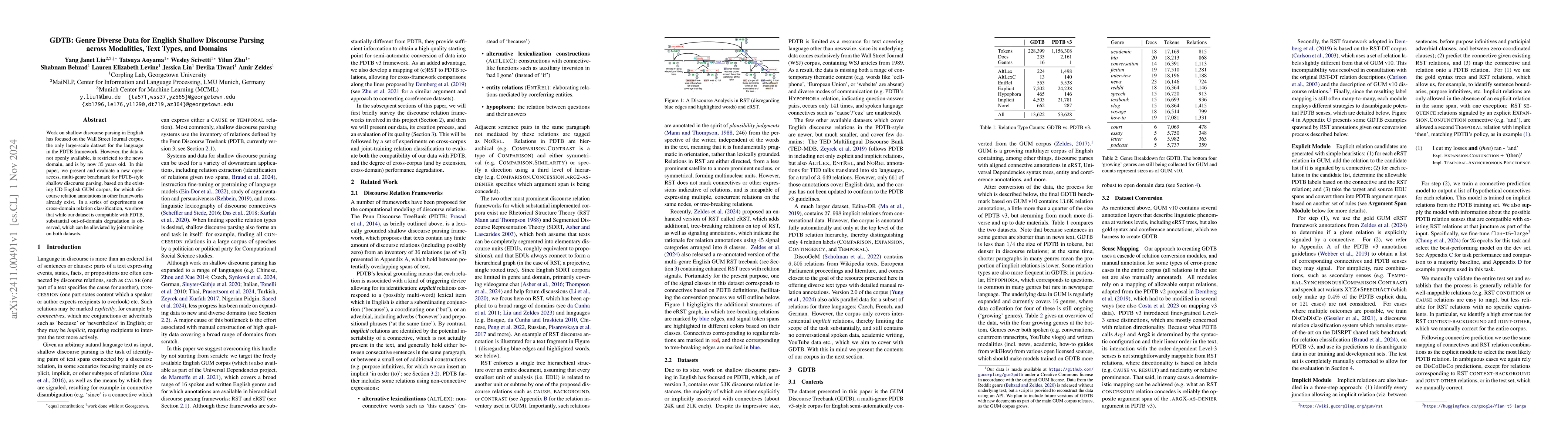 Thumbnail for GDTB: Genre Diverse Data for English Shallow Discourse Parsing across
  Modalities, Text Types, and Domains