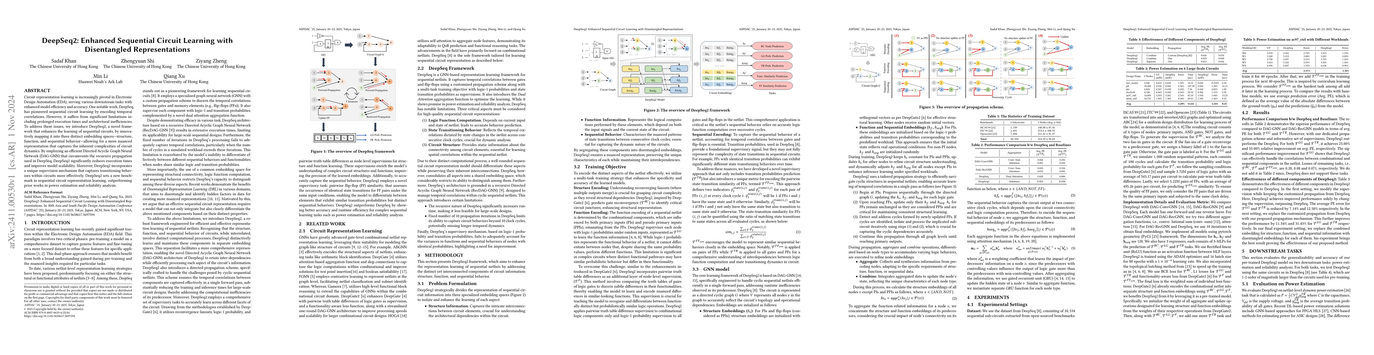 Thumbnail for DeepSeq2: Enhanced Sequential Circuit Learning with Disentangled
  Representations