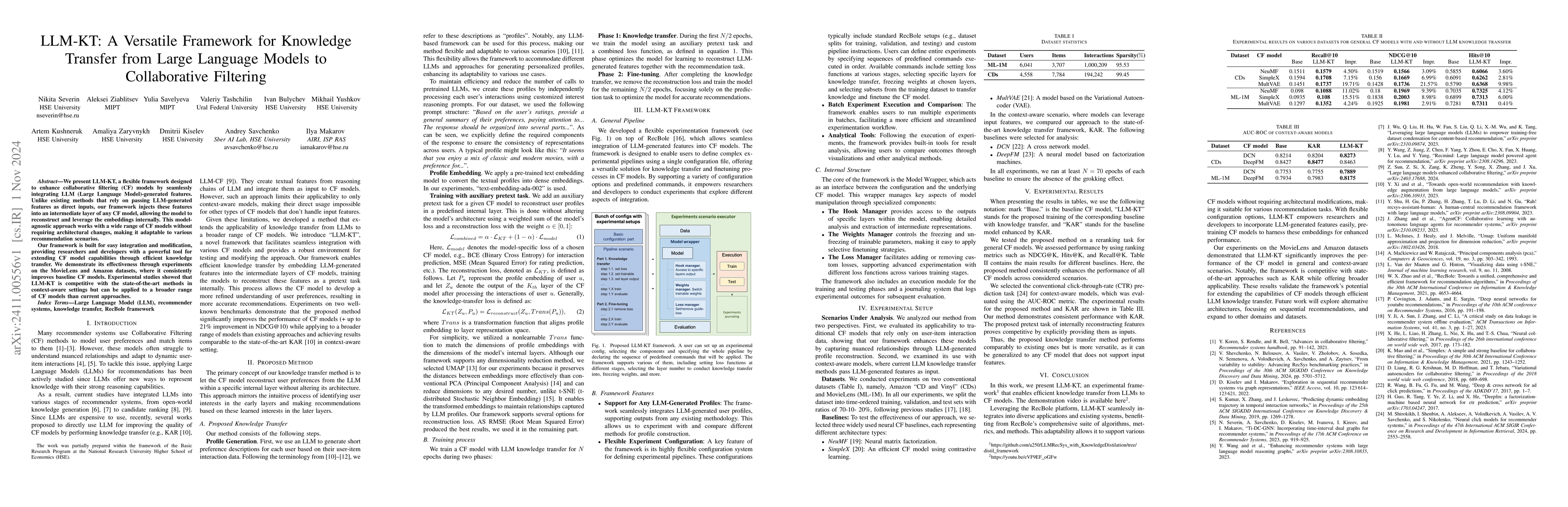 Thumbnail for LLM-KT: A Versatile Framework for Knowledge Transfer from Large Language
  Models to Collaborative Filtering