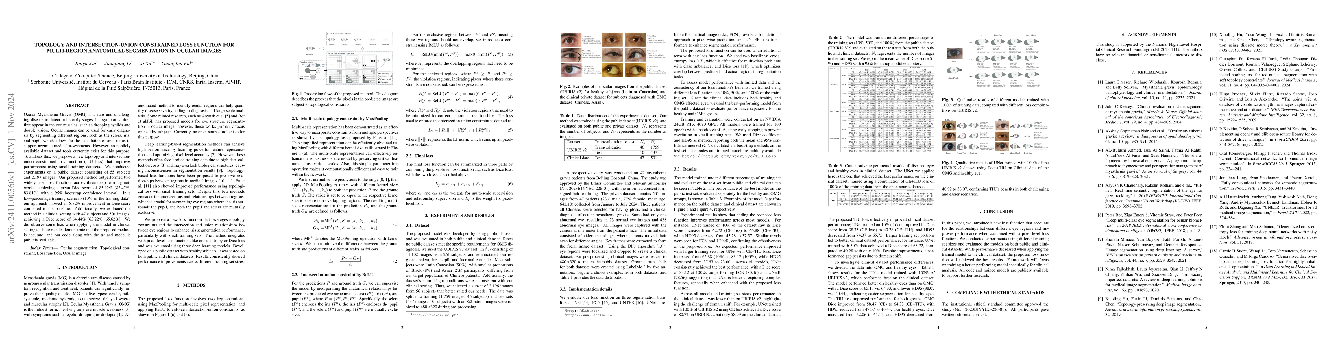 Thumbnail for Topology and Intersection-Union Constrained Loss Function for
  Multi-Region Anatomical Segmentation in Ocular Images