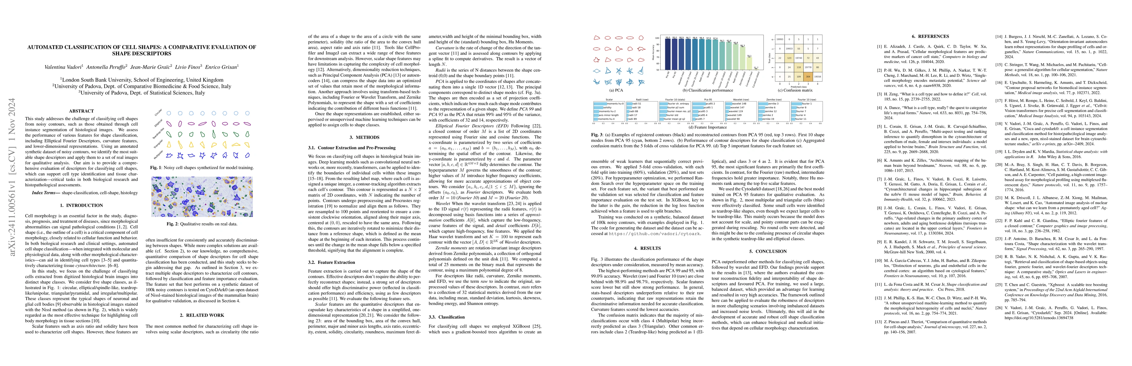 Thumbnail for Automated Classification of Cell Shapes: A Comparative Evaluation of
  Shape Descriptors