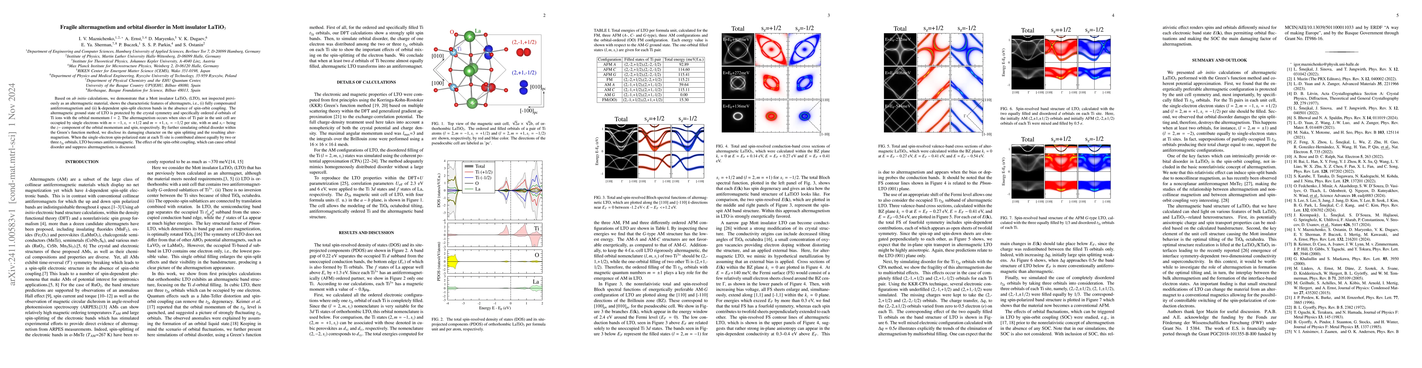 Thumbnail for Fragile altermagnetism and orbital disorder in Mott insulator LaTiO$_3$