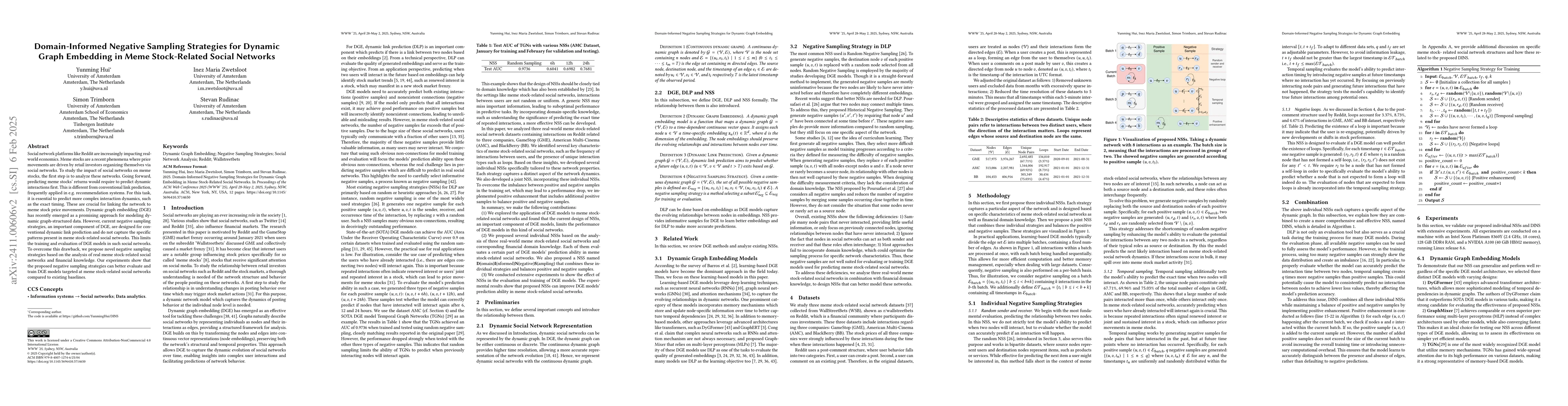 Thumbnail for Domain-Informed Negative Sampling Strategies for Dynamic Graph Embedding
  in Meme Stock-Related Social Networks